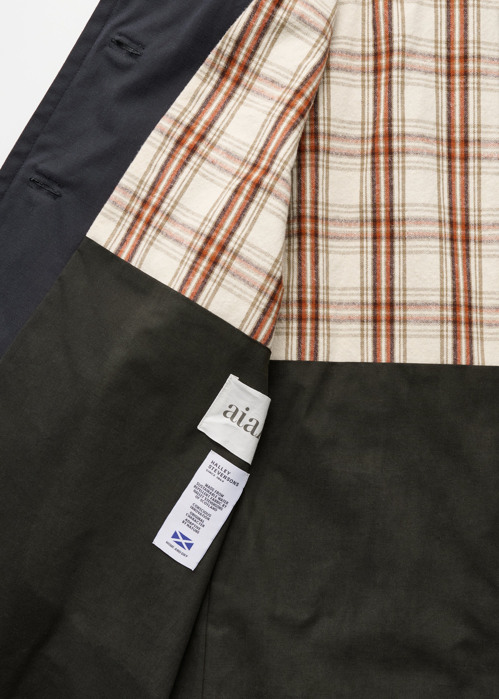 Jamie jacket – ripstop oilskin | Antracite - Image 6